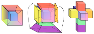 显示折叠立方体的三个阶段的图表.